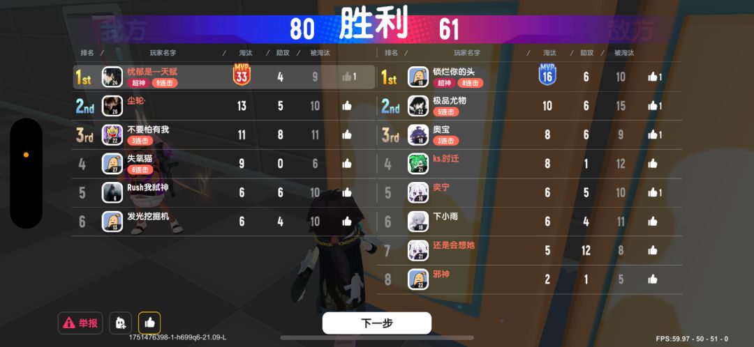 个人新纪录 1