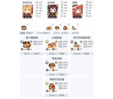 【20250618罗小黑限时任务复刻】罗小白get~