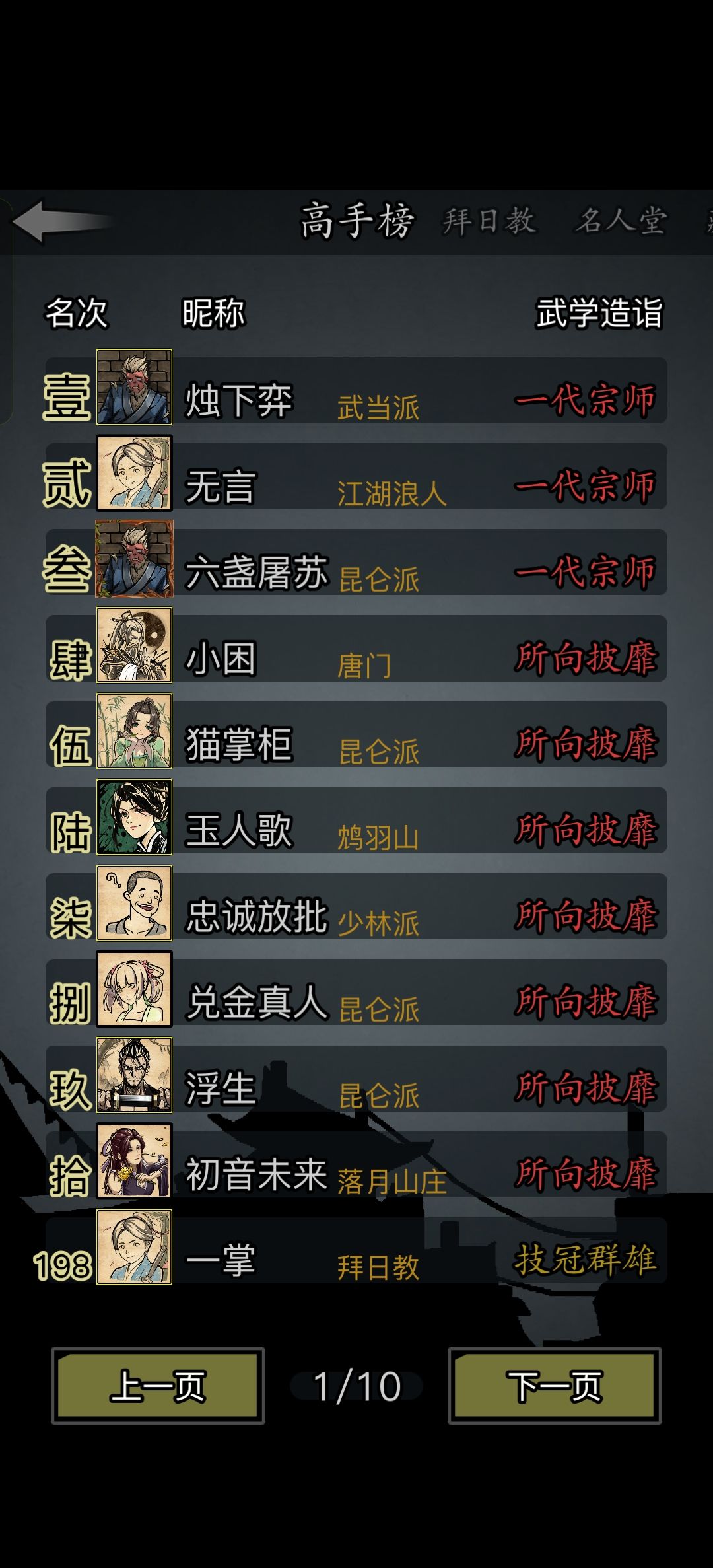 晚了4天创号,刚350级开经脉 1
