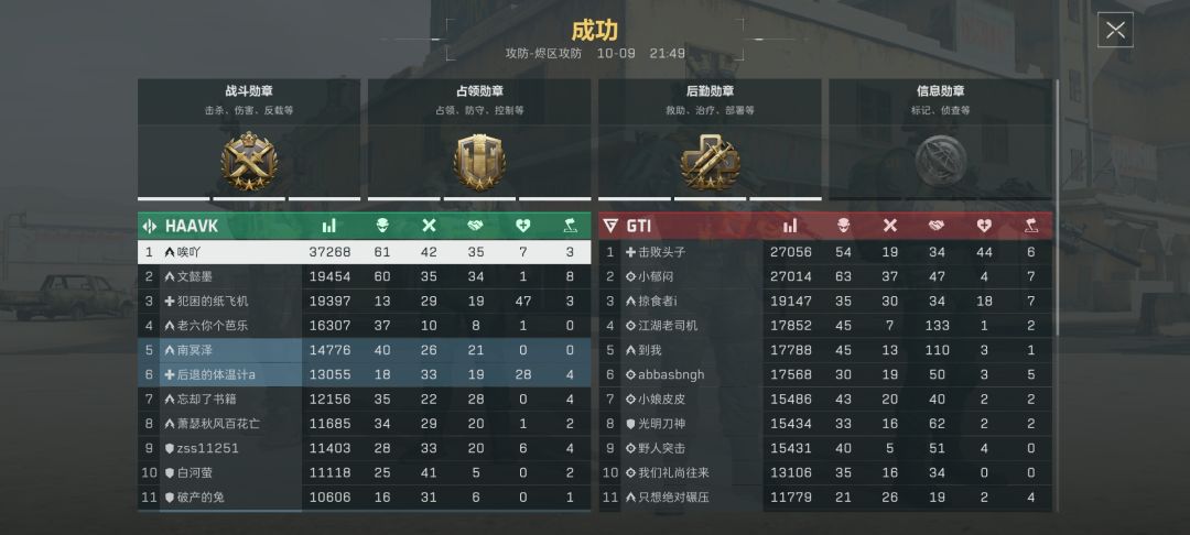 这不得给我个一等功 2