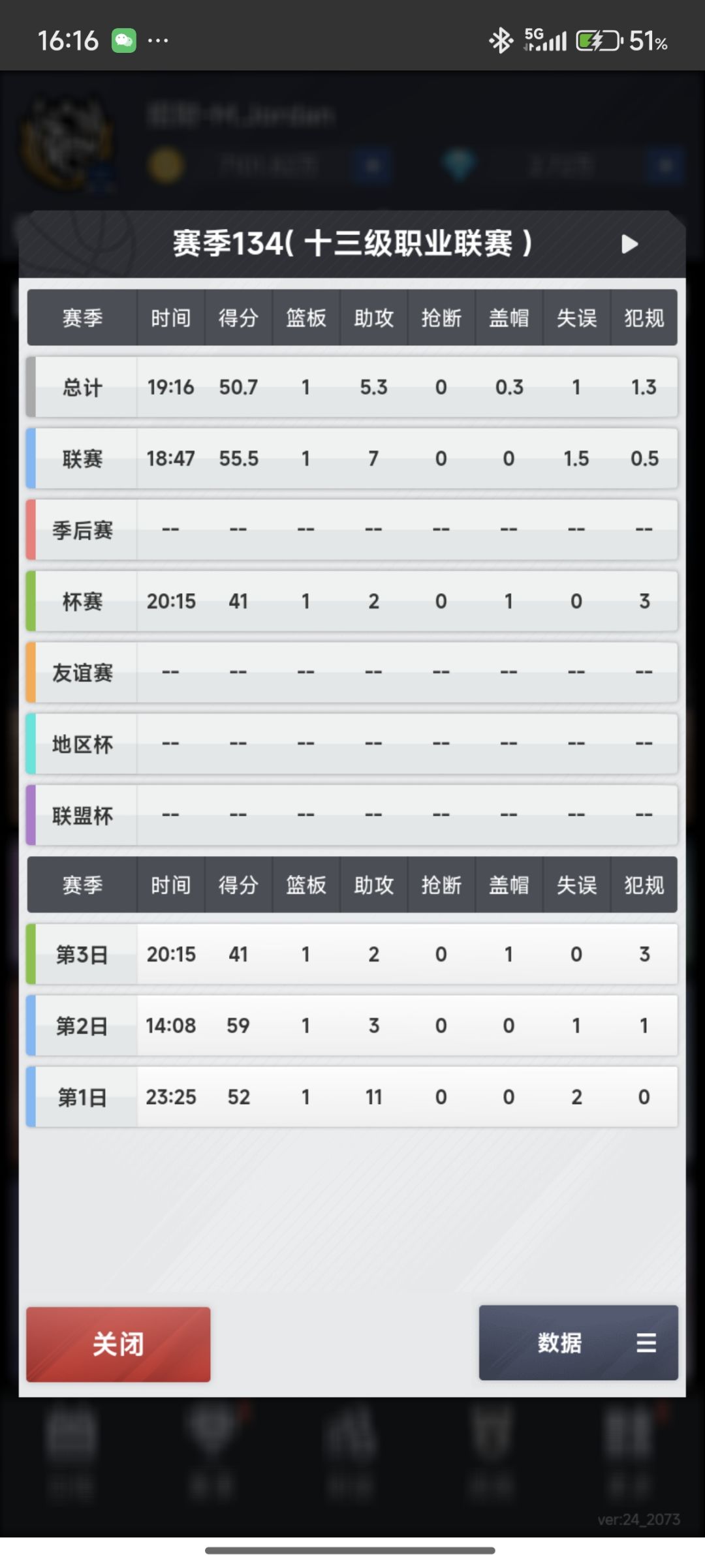 不懂就问 13联14分钟60分有没有什么说法 1