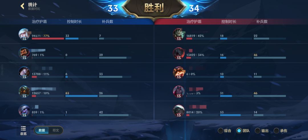 这都阴成啥样了?不削能玩啊? 4