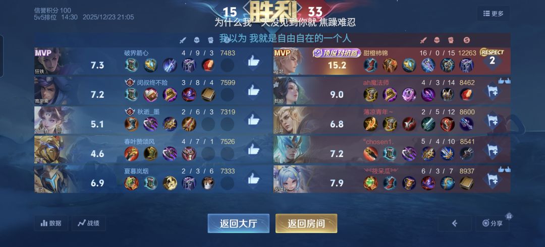评分机制是? 3