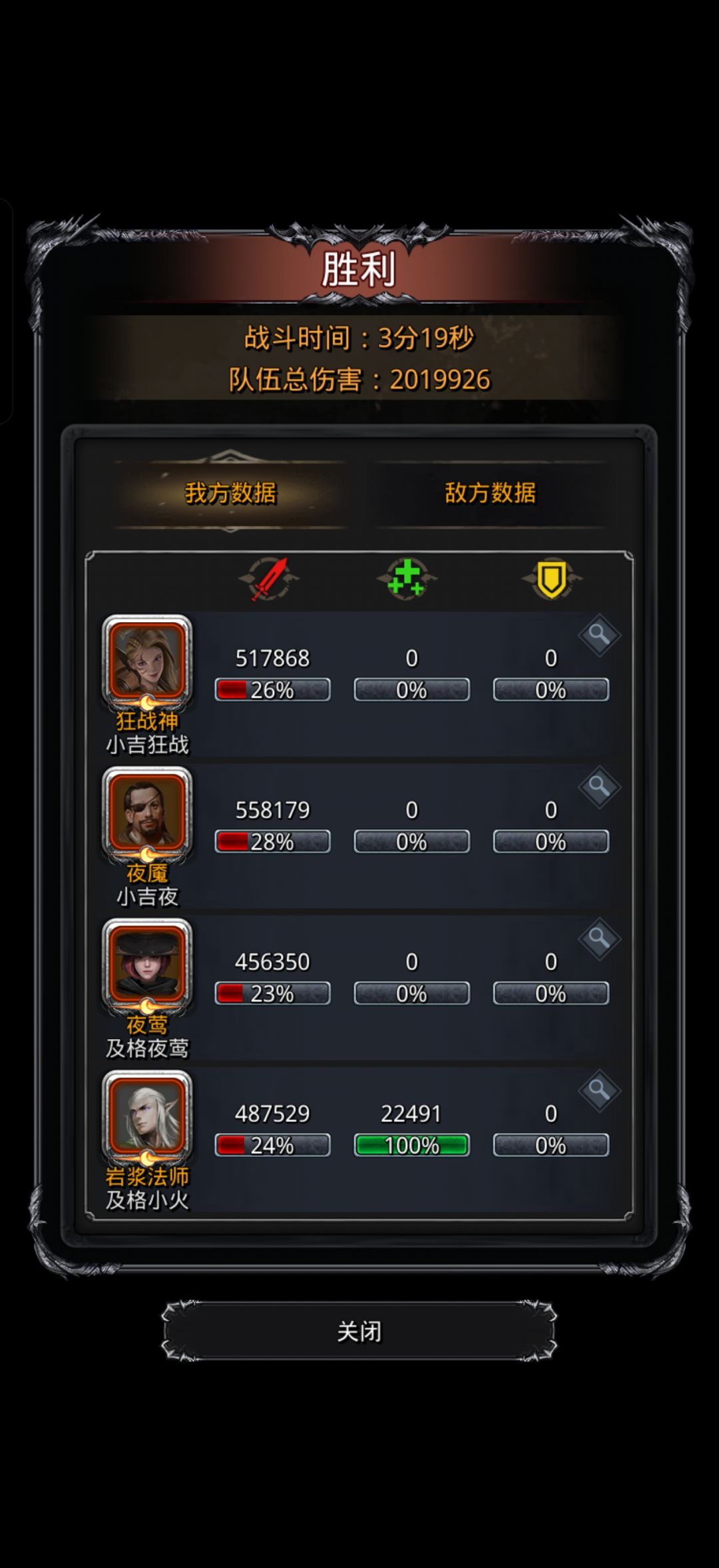 喔喔喔 1