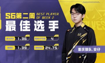 赛事资讯丨2023使命召唤大师赛S6常规赛第二周最佳选手来啦！
