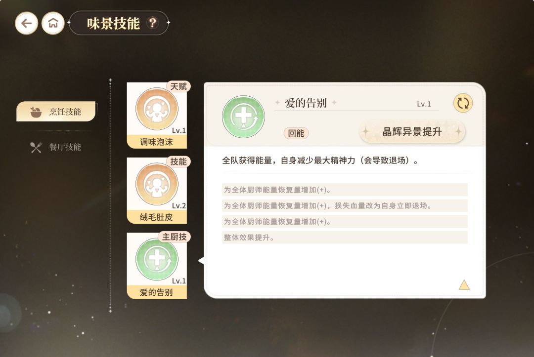 餐桌之打火机哪家强 2