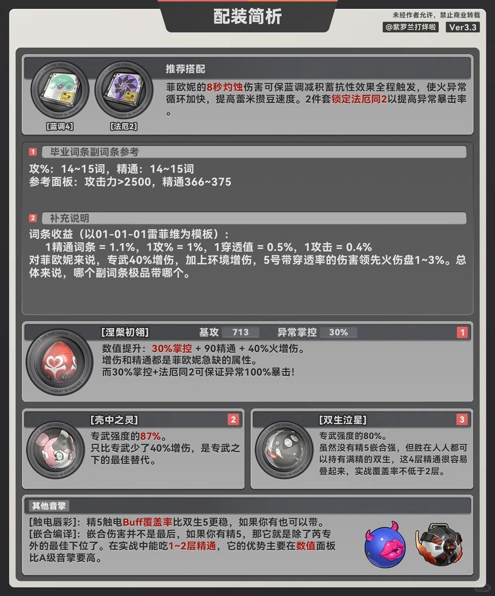 菲欧妮:角色养成攻略 | 绝区零3.3 3