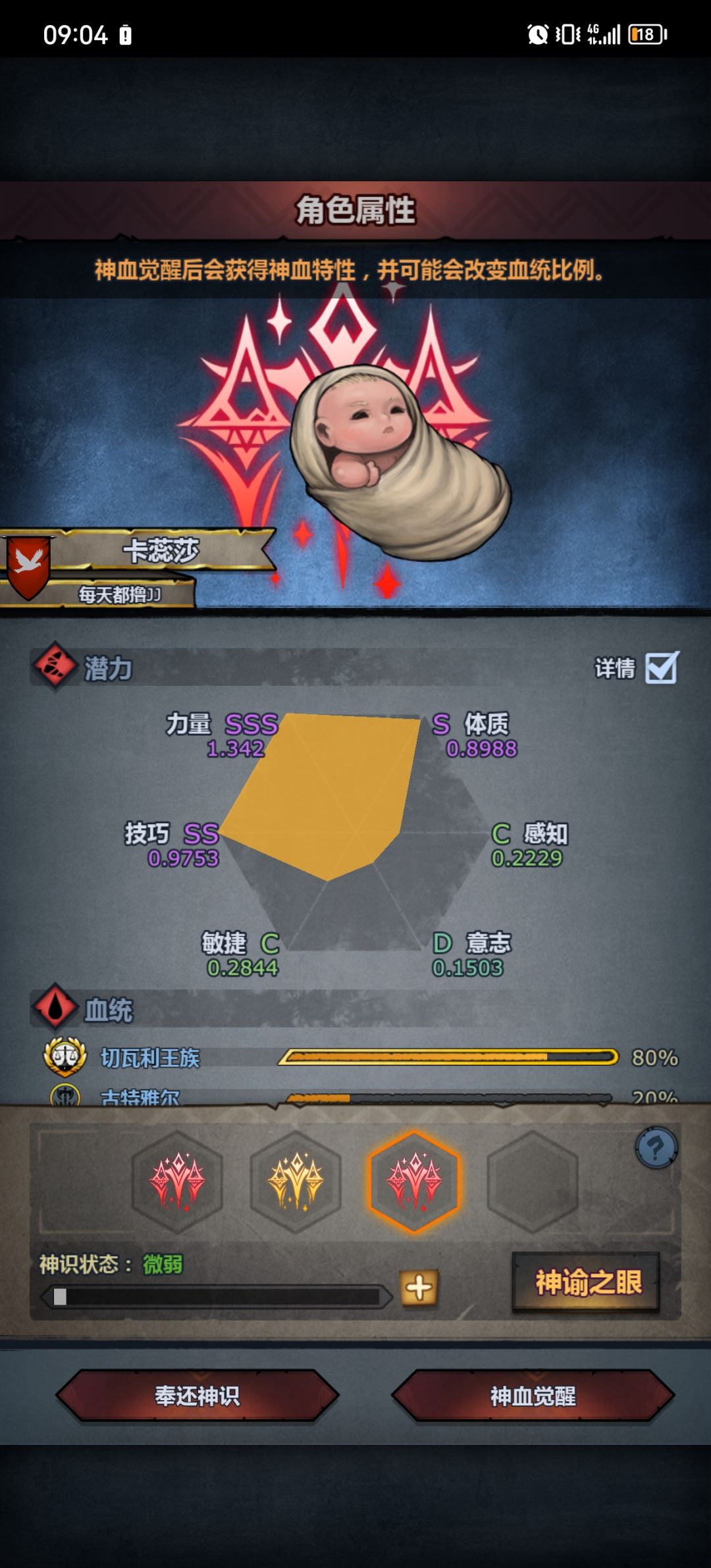 切瓦神子 1