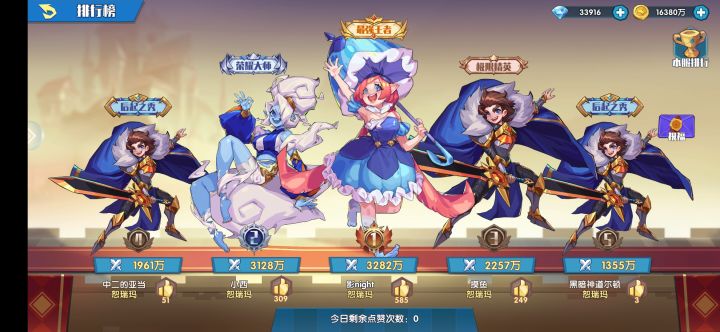 纯好奇,有没大神告诉我,这开服第8天,V1跟V7战力差不多截图