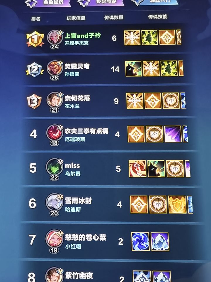 论阿瑟猴🐒的心理阴影面积截图