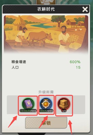 系统介绍|如何晋升时代？