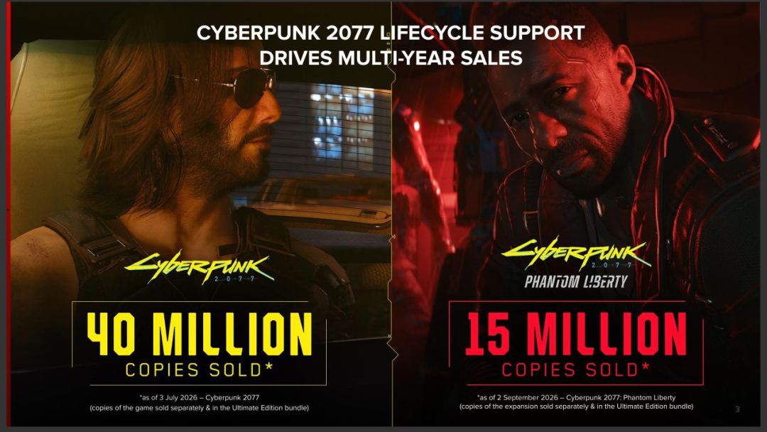 往日之影销量突破1500万!CDPR净利大涨37% 1
