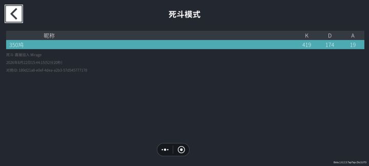 燃尽了,不知道为什么最后几分钟给我卡退了截图