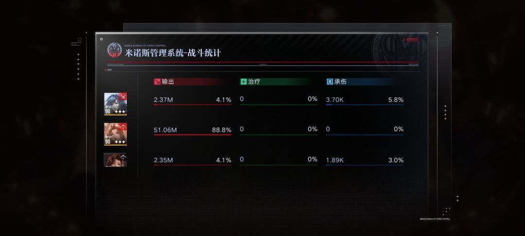 写一下极挑攻略(氵经验) 2