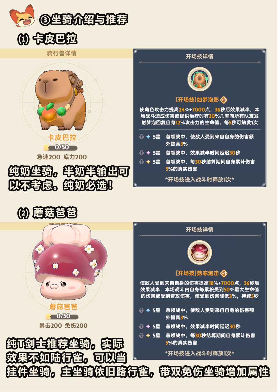 【出发吧麦芬】第三代金色坐骑介绍与推荐 2