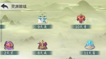 《第六届攻略大赛投稿+灵渊兽域》