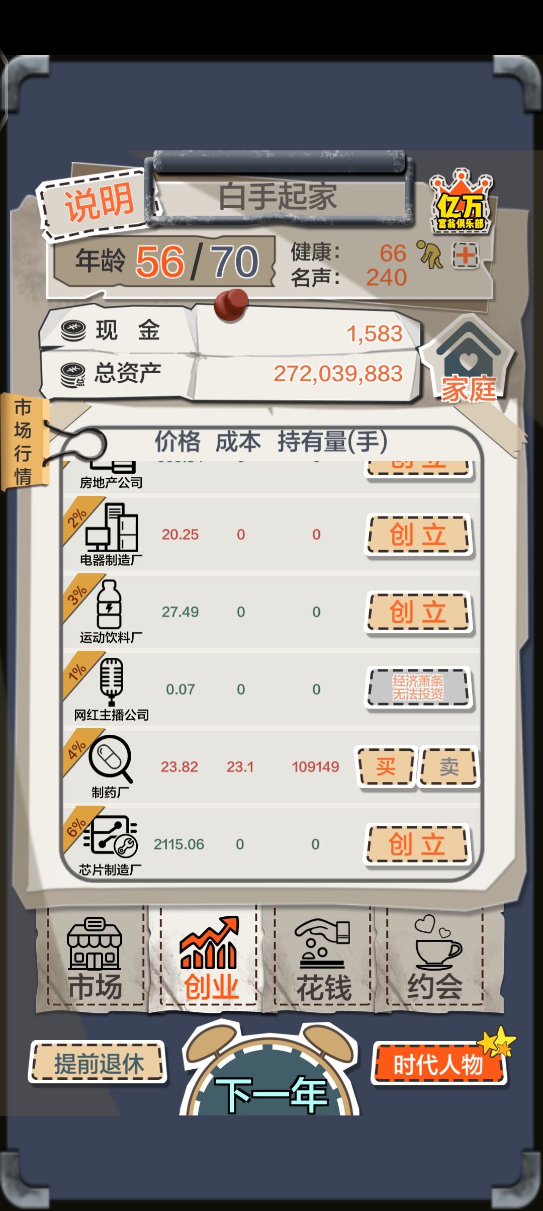 不是,制药厂为什么不涨啊 2