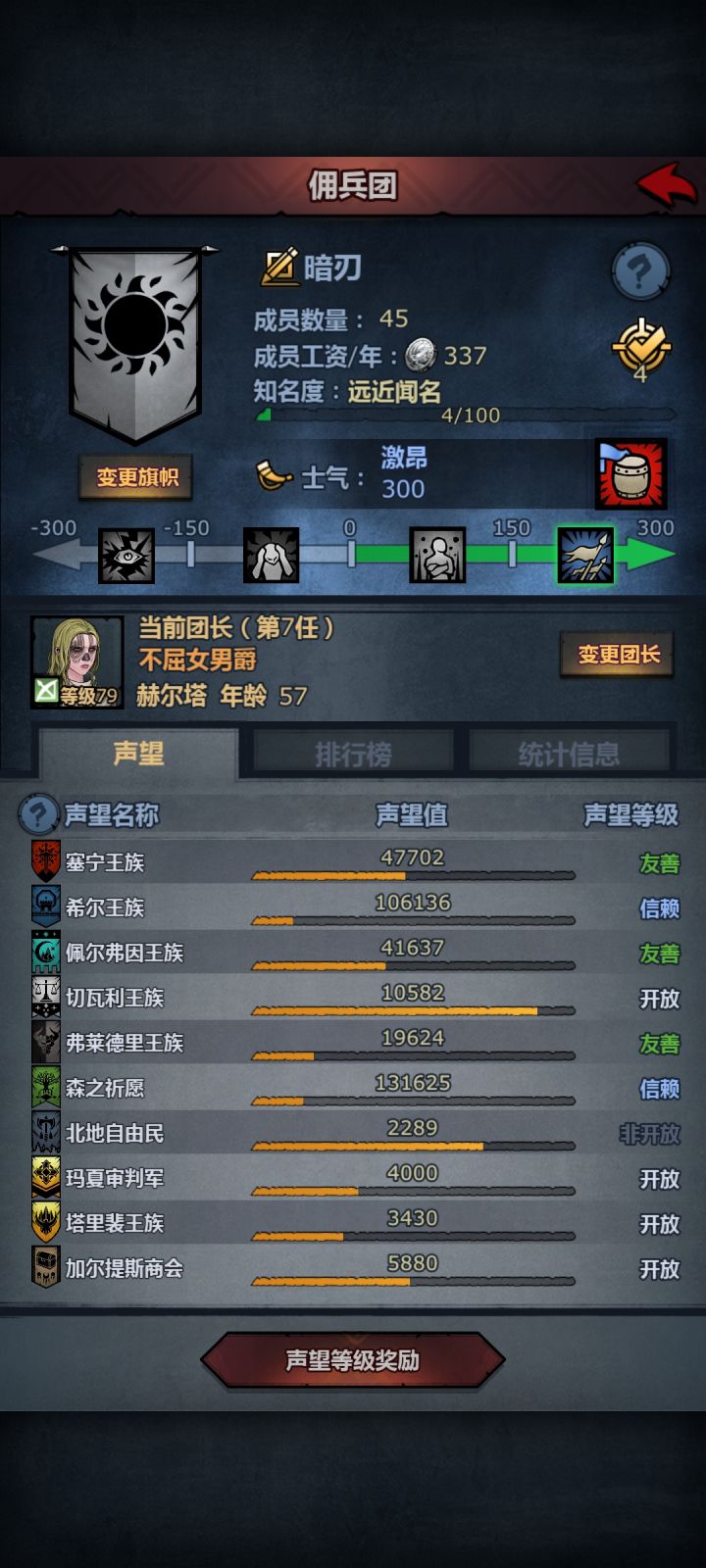 塞宁和佩尔同时进行。一个靠打勇士节,一个靠做任务。截图