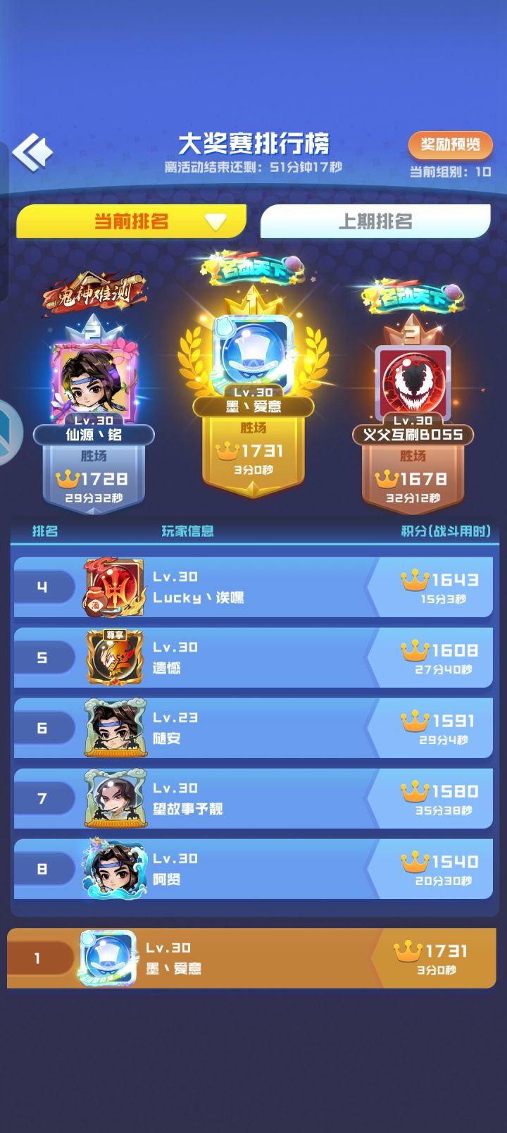 大奖赛,这周战绩😎😎😎😎截图
