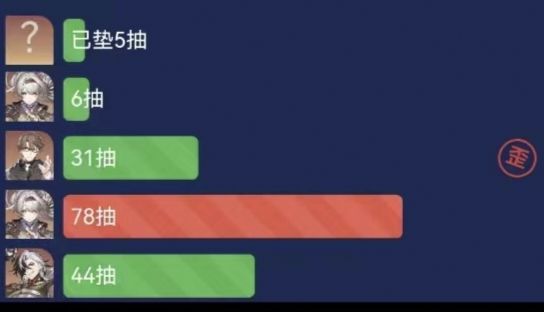 芜湖 3