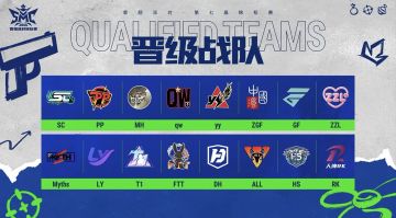 Smc淘汰赛已结束图片16支队伍已经进决赛了