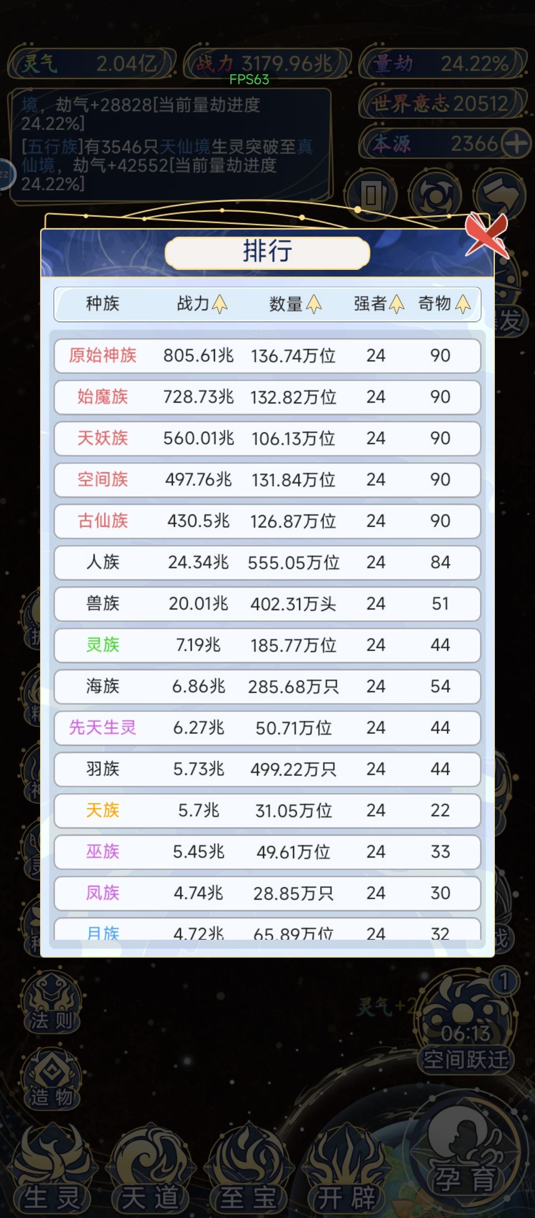 不知道还要干嘛 1