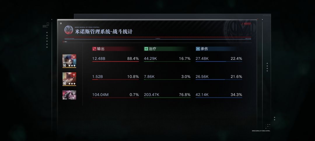 也是让来生瞳做上主C了 3