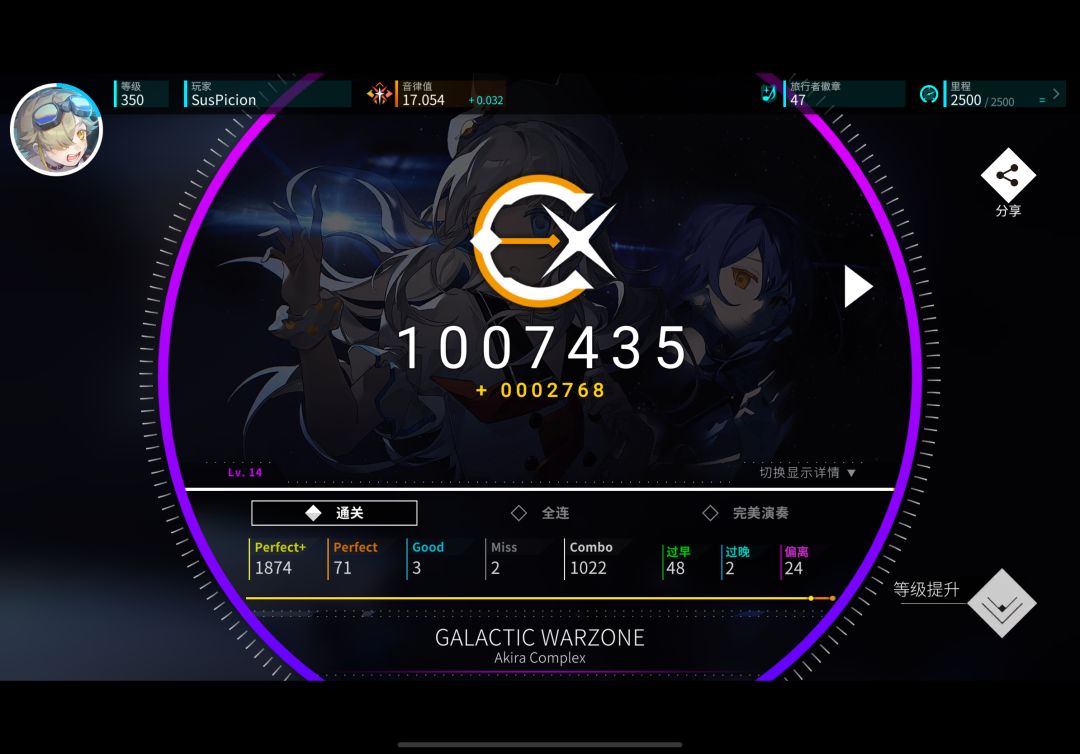 史上最虚高17.1出现了 4