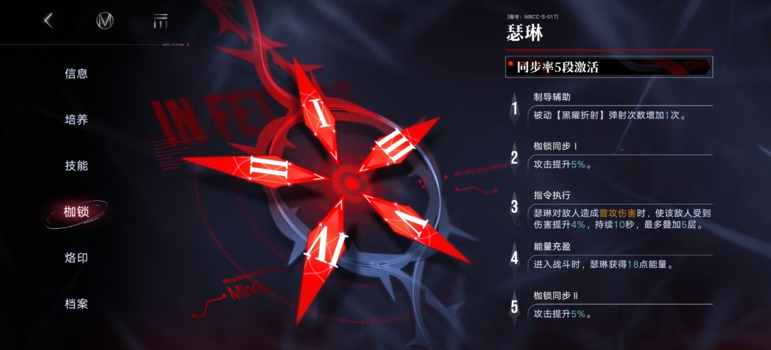 生日快乐,亲爱的 2
