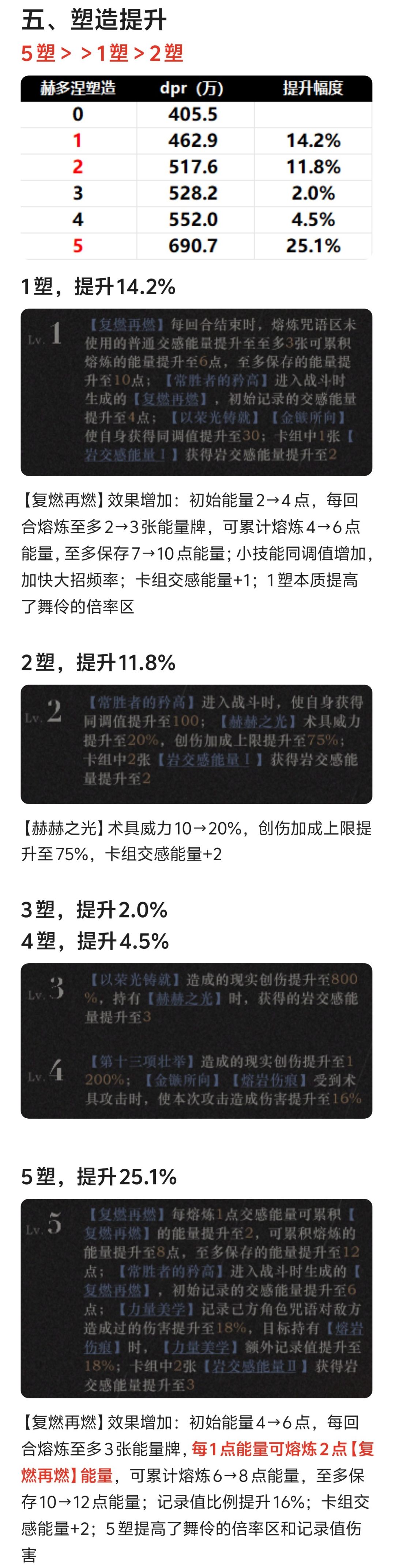 赫多涅实战+拉表测评:术具核心辅助 9