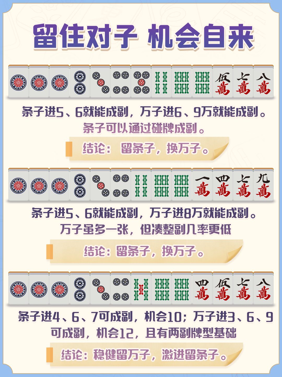全网最简单!四川麻将“换三张”实战技巧! 3