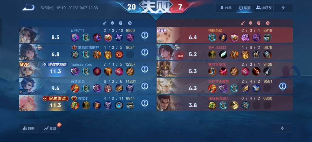 王者是百年难得一见的垃圾游戏 1