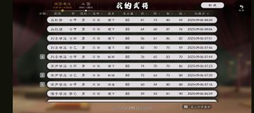 战国诸子百家建立中