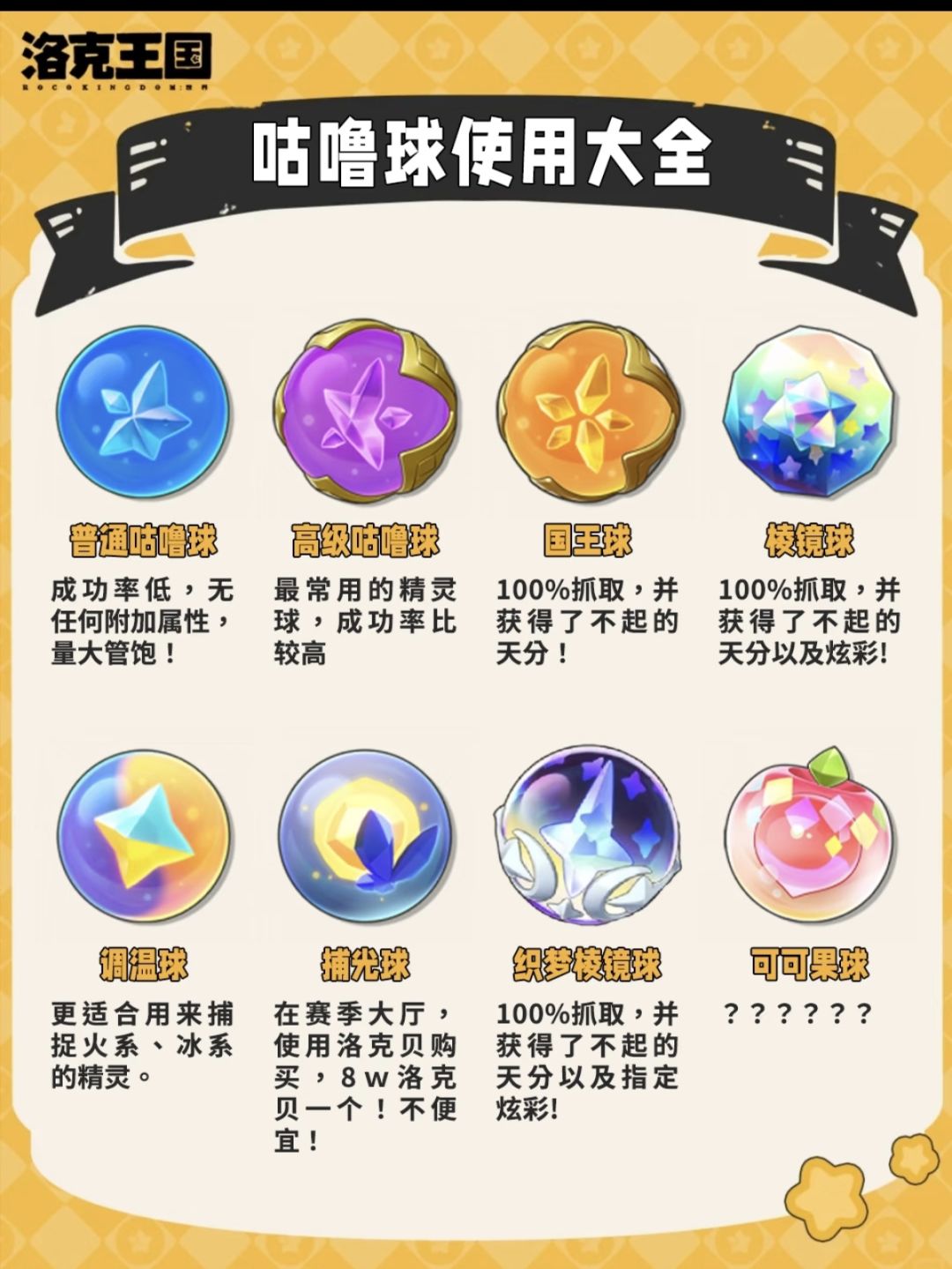 探讨一下 1