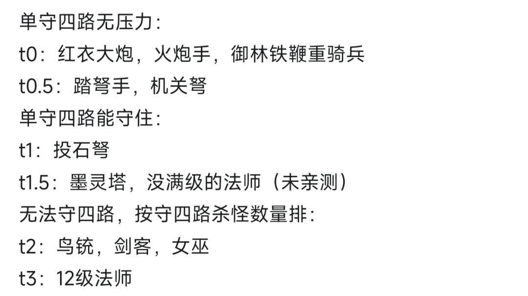 登天高层通关思路/梯度排行/实战测评截图