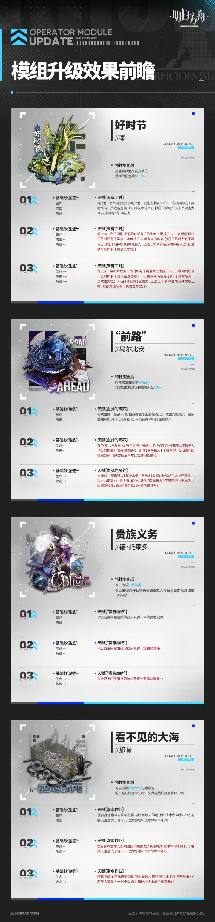 ◤模组升级效果前瞻◢截图