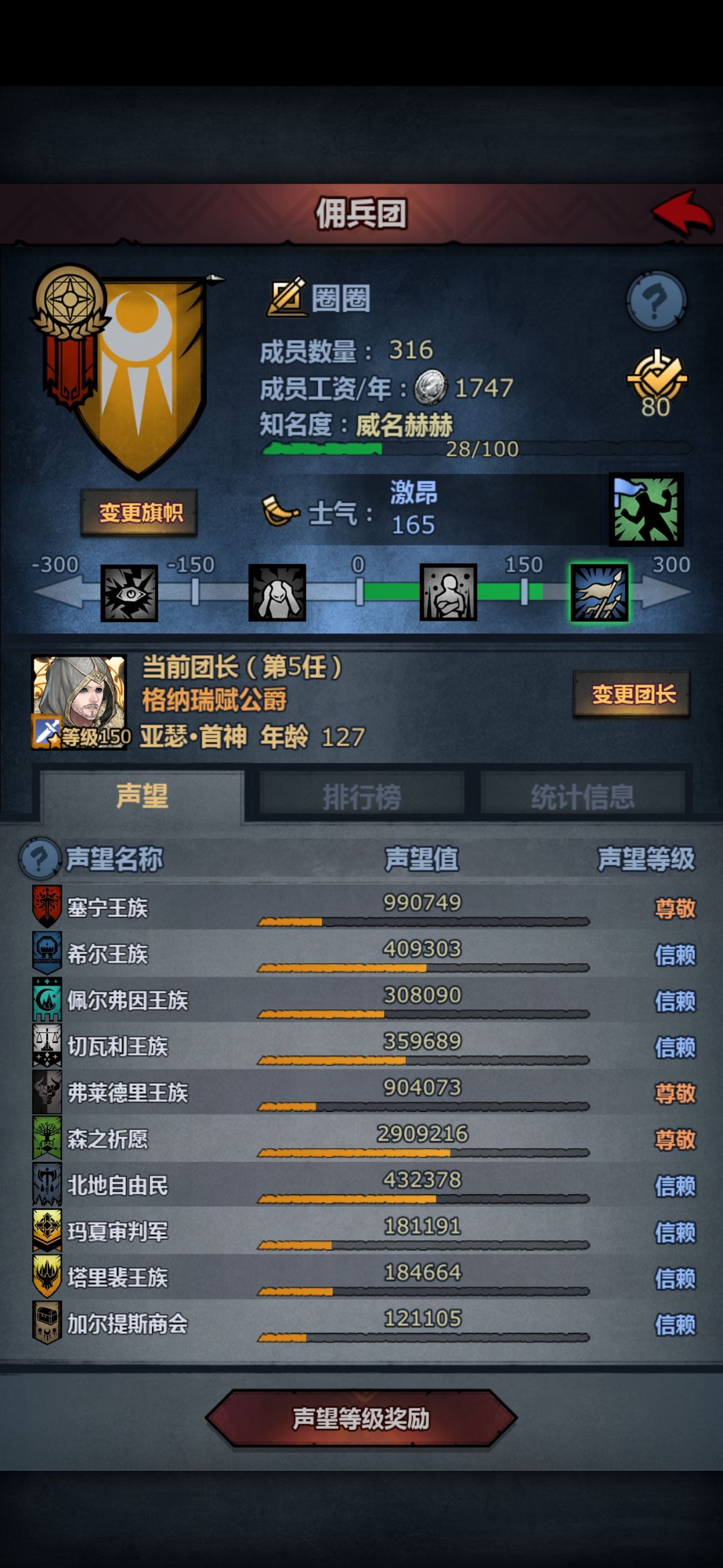 945年,我快退休了 9