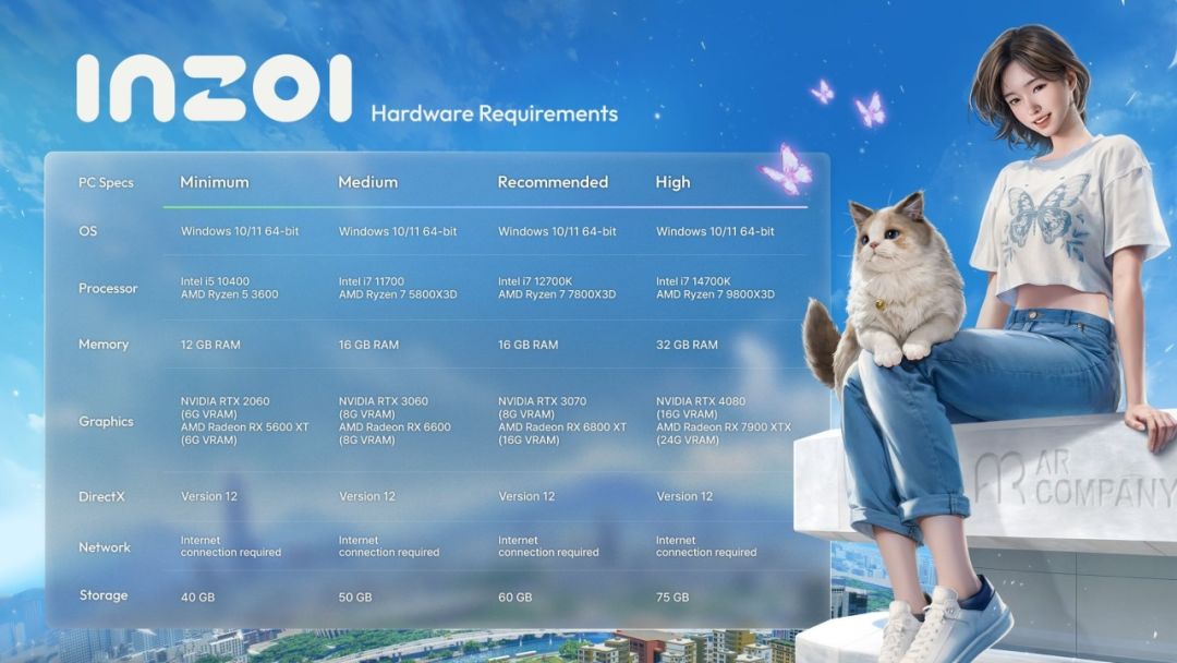 《inZOI》售价与发售计划公布,体验版上线 1