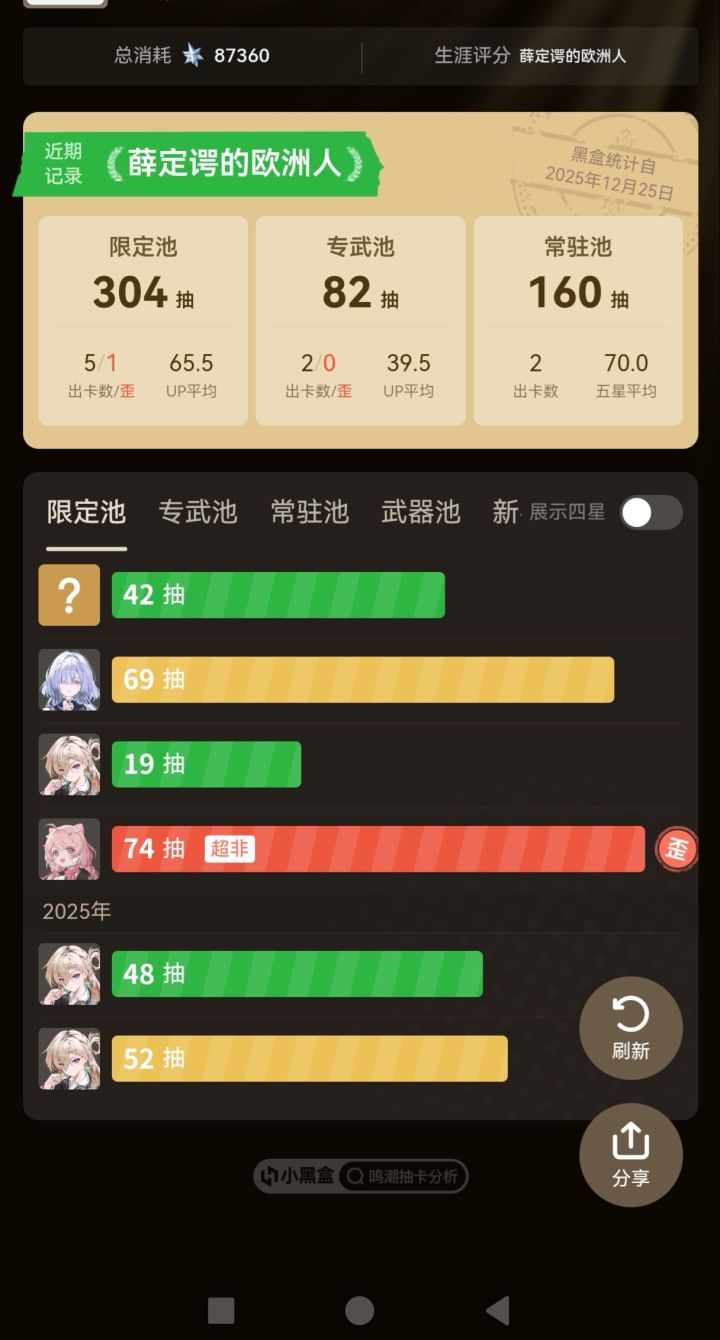 肝了二十来天,除了浮光林和巨目丘园,其他的地全锄完了,浮光林的还自己把地图宝箱拿了,巨目没拿。能锄的也就剩几百星声懒得动了
莫林01,剩三万留着爱弥斯,长草一个星期,想抽卡,就弄了个自抽爽爽,工坊是自抽,小黑盒自己玩了一个月的,对比了下,不能说很像,只能说把琳奈换成莫林的话,简直一模一样😂,这自抽连回归都不让我蹭,竟然是注册没几天的,抽完了自抽号直接扔了,换绑都懒得换截图