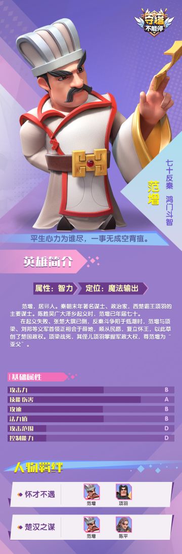 「范增」丨七十反秦 鸿门斗智