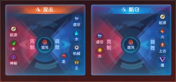 【重磅猛料放送】全新系别介绍