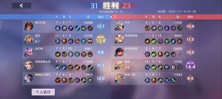 这才是黄忠的最牛的出装截图