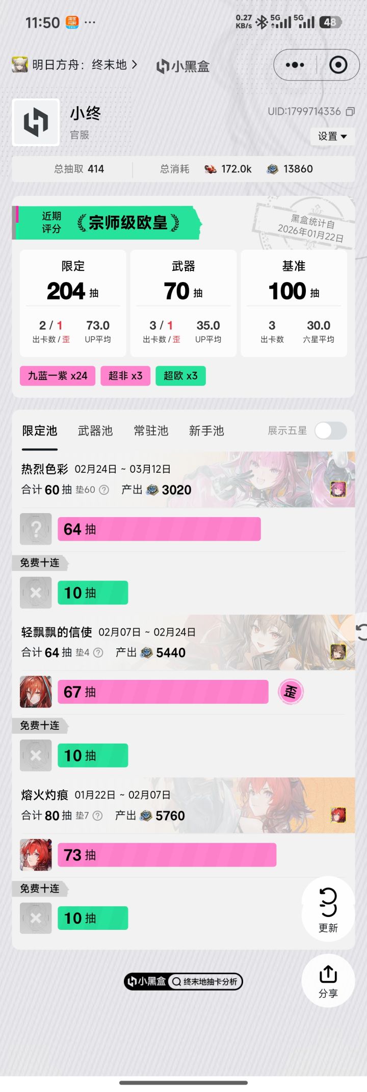 我不理解，我这是欧皇？资源都抽光了。截图