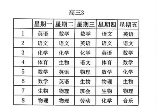 我还以为音乐从课表上删了呢,怎么还有截图