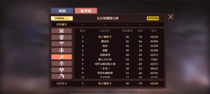 叉叉请加契约难度截图