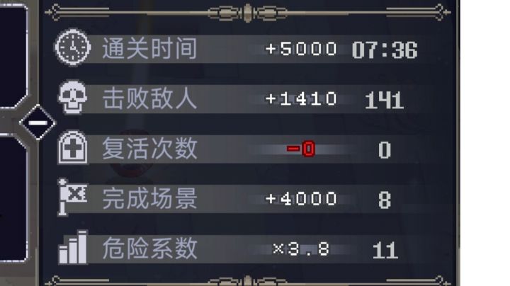 今日速通,仅供参考,薄暮截图