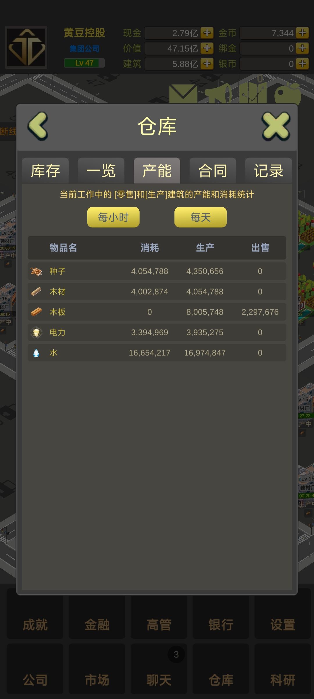 全产业链单机（已毕业） 2