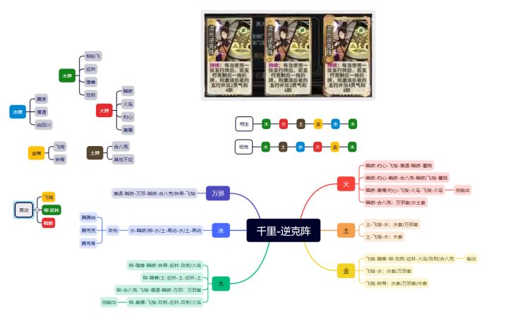 研究了一下混元逆克阵截图