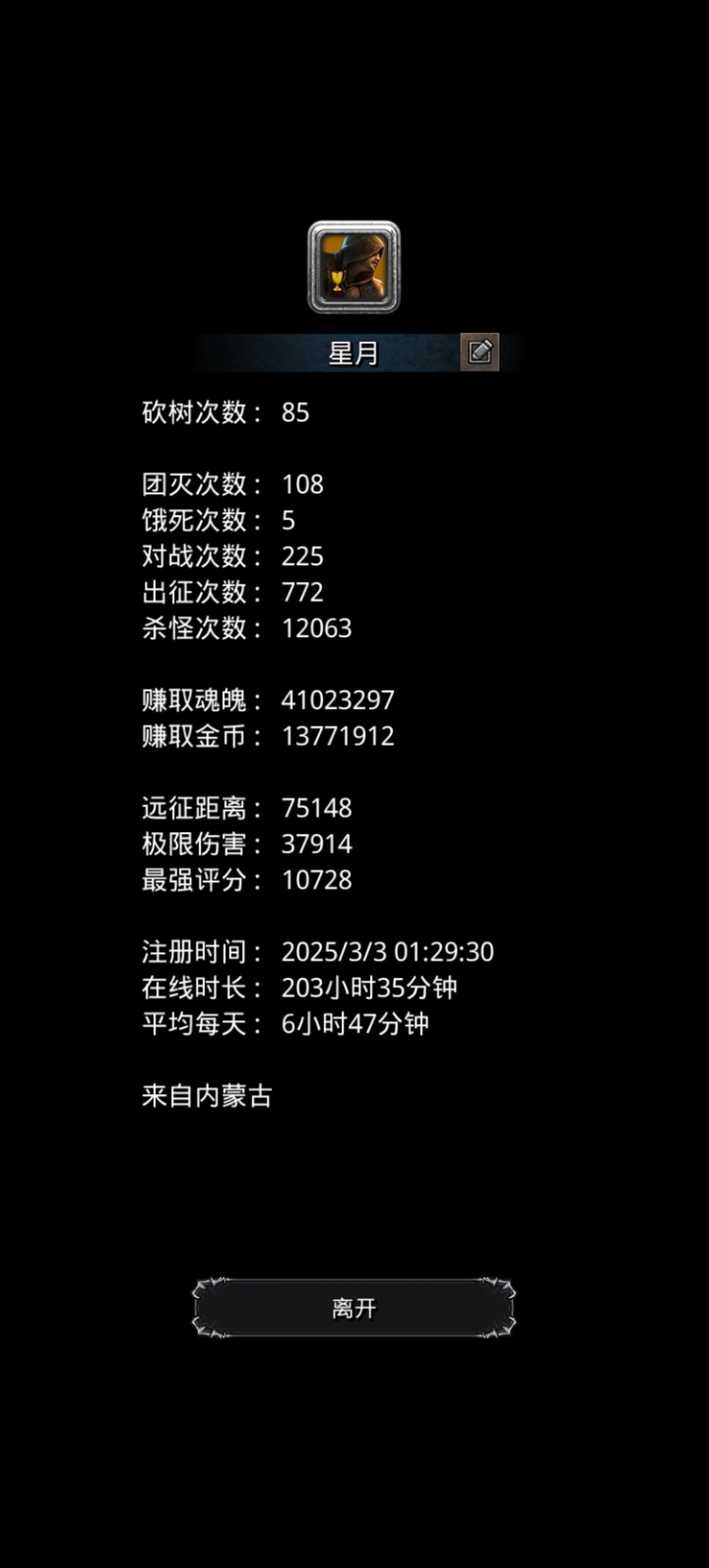 一个月的成果。 1