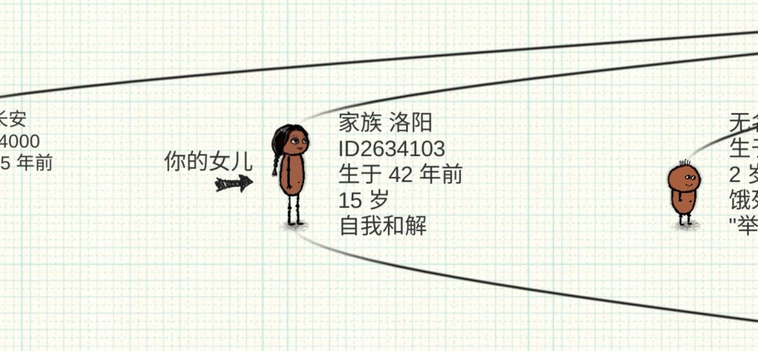 女娲有绝对权,游戏氛围才能好! 3